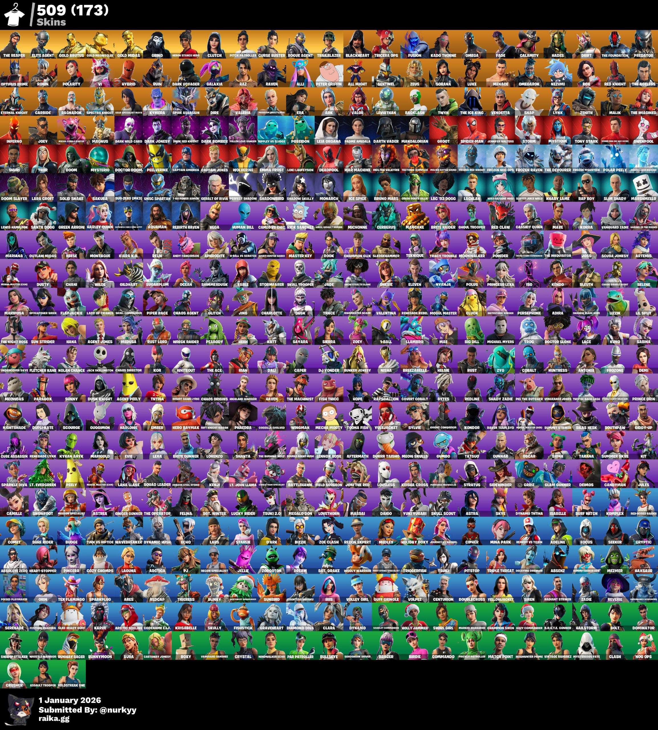 509 SKINS ULTIMATE SWEATY