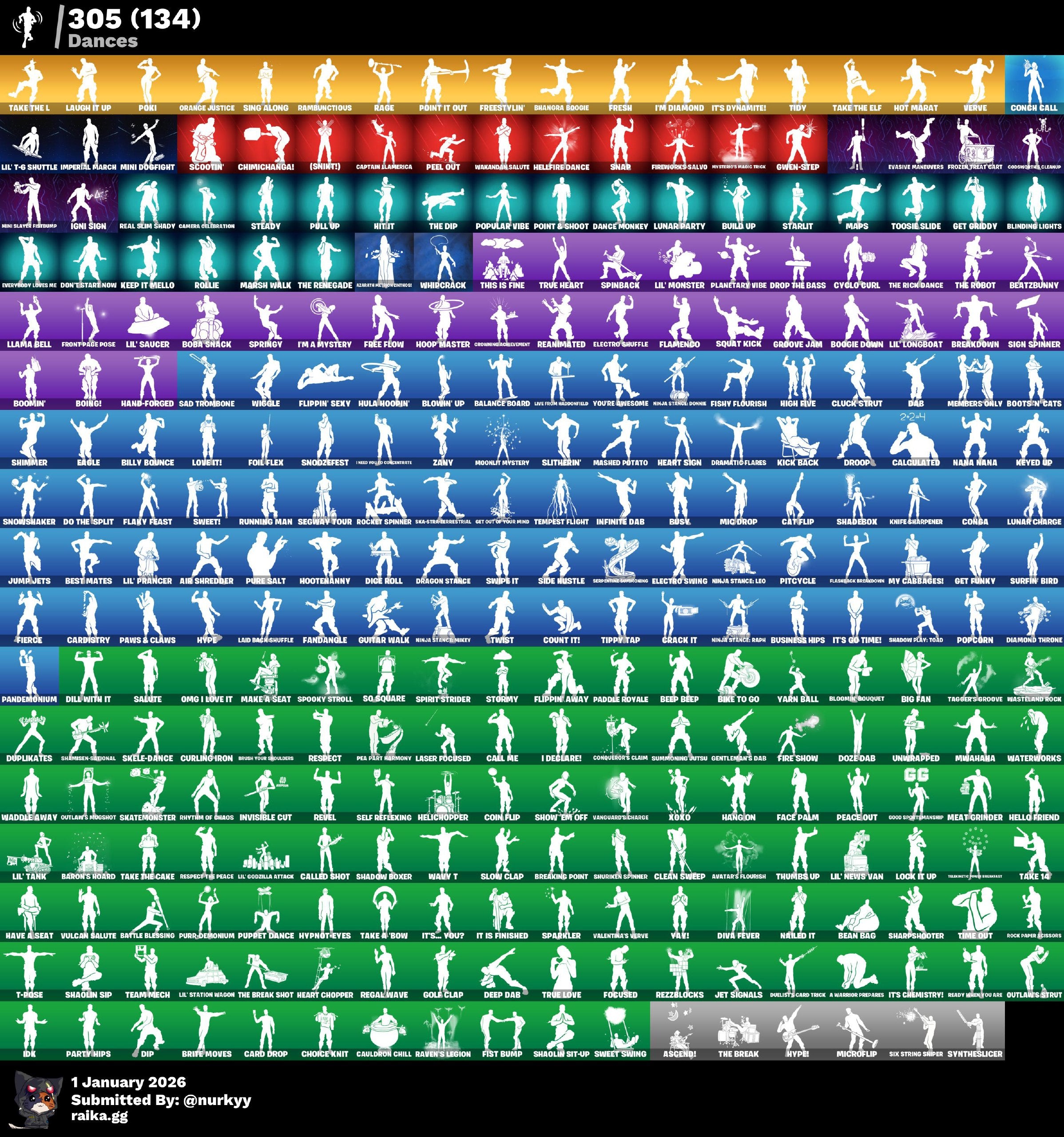 509 SKINS ULTIMATE SWEATY