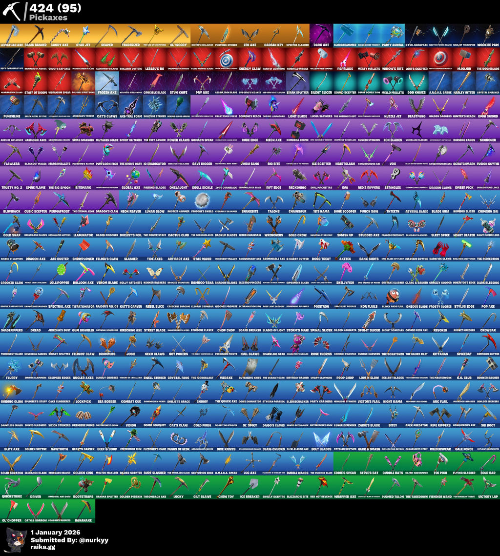 509 SKINS ULTIMATE SWEATY