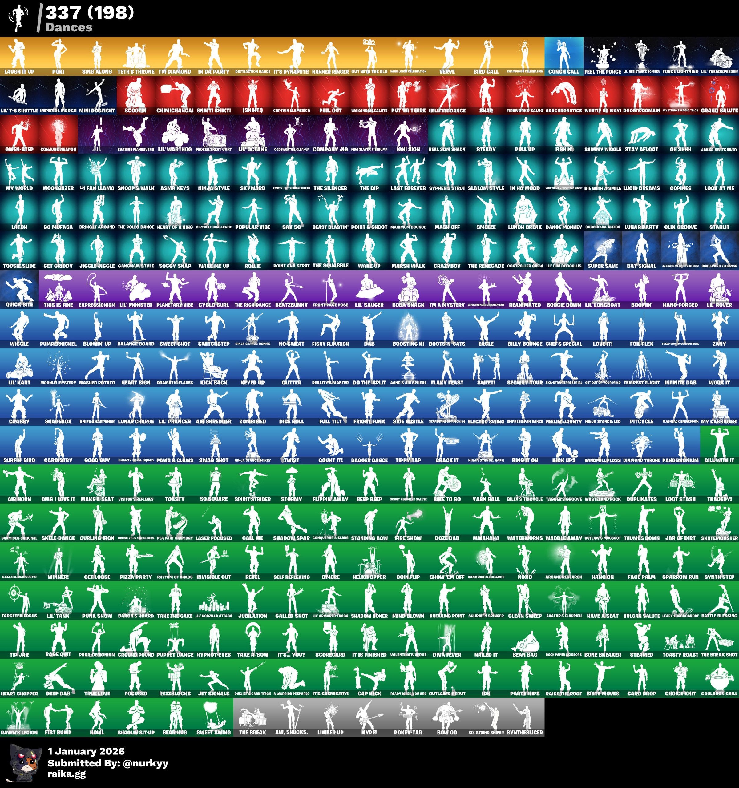 551 SKINS WITH ROGUE SPIDER KNIGHT