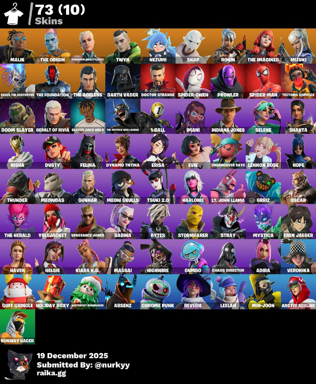 73 SKINS 750VB