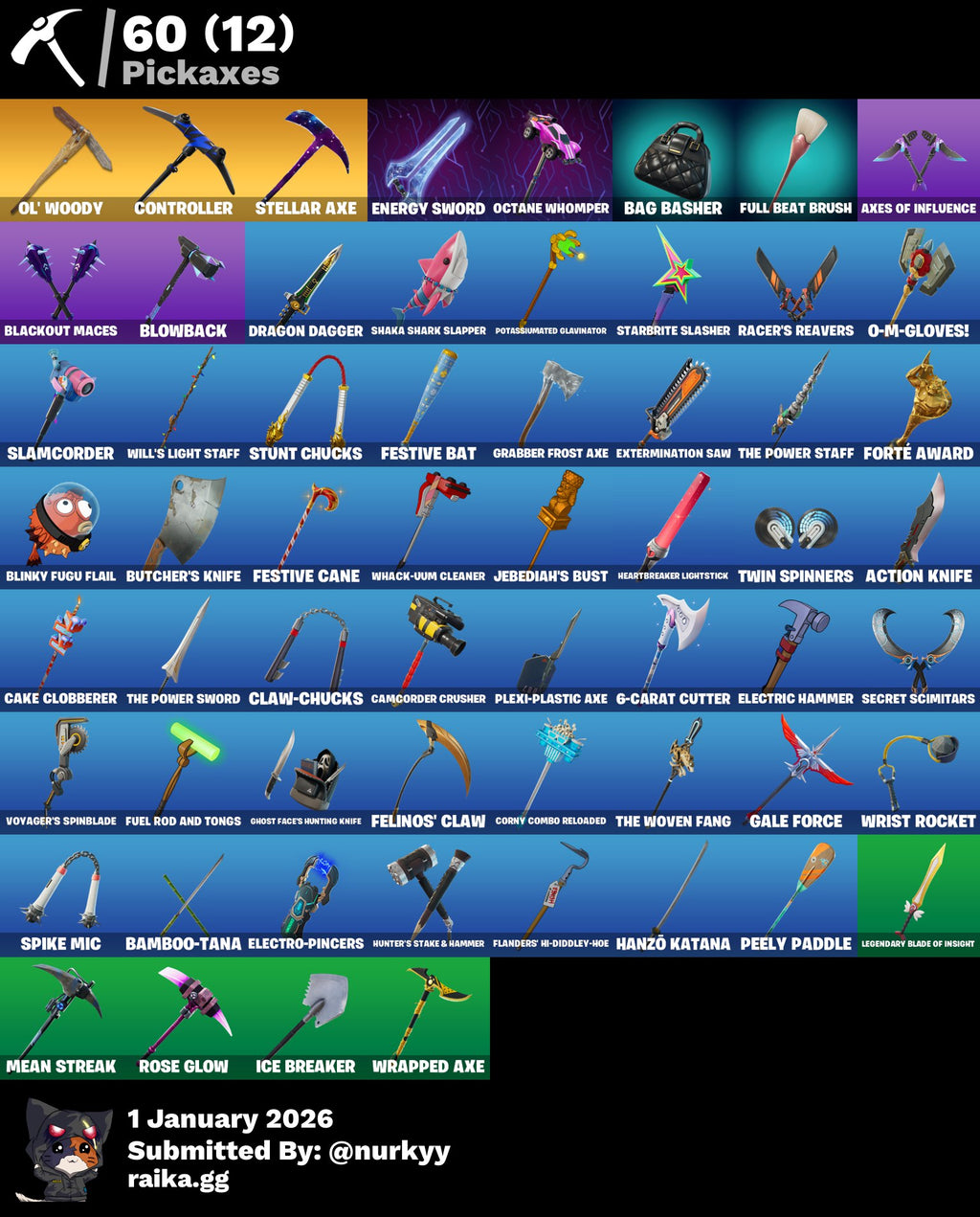 64 SKINS WITH GALAXY