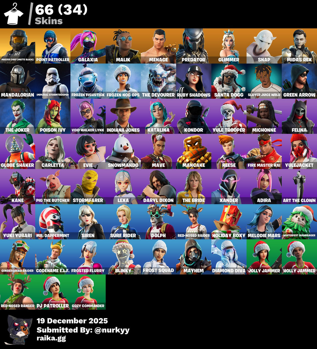 66 SKINS 750VB